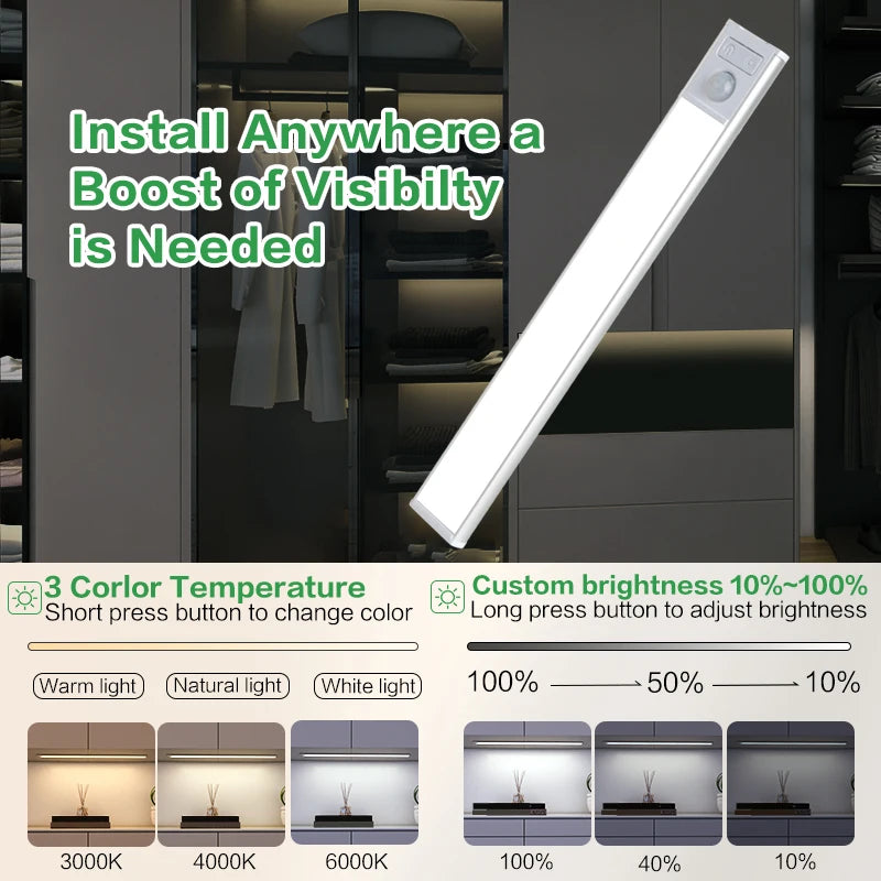 Ultra-thin Motion Sensor Cabinet Light