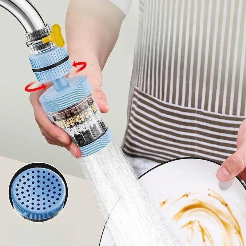 Universal Splash-Proof  Faucet Filter