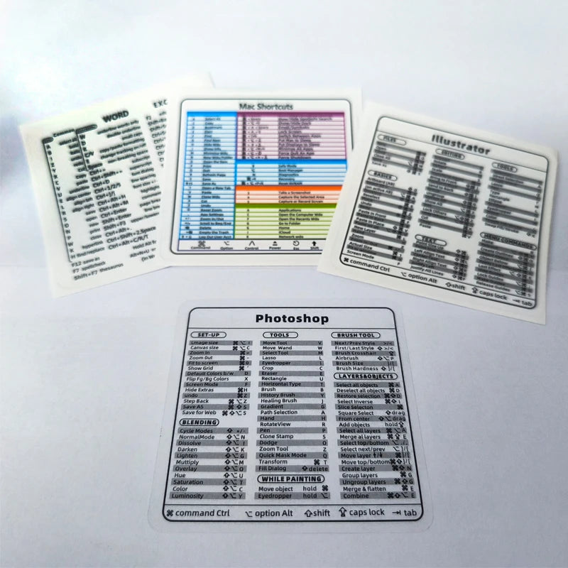 Laptop Keyboard Shortcut Sticker