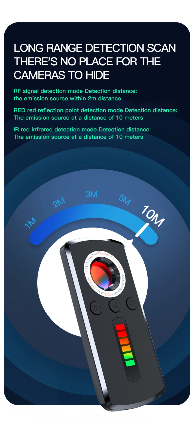 Privacy Paranoia: Embracing Anti-Spy Solutions with Humor