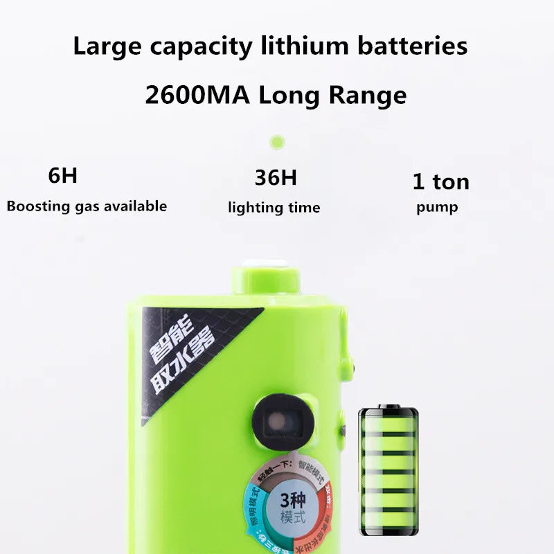 Multifunctional Outdoor Water Pump