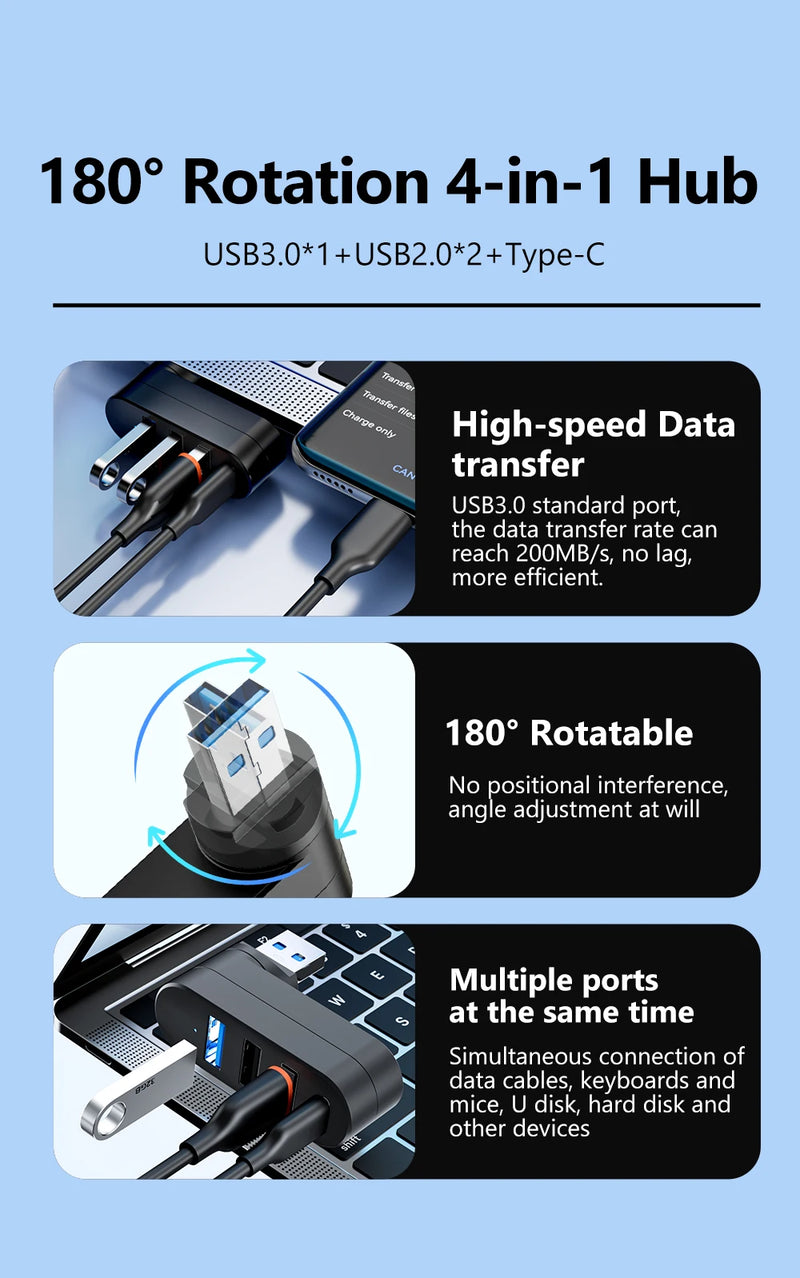 Mini 180° Rotatable USB Hub