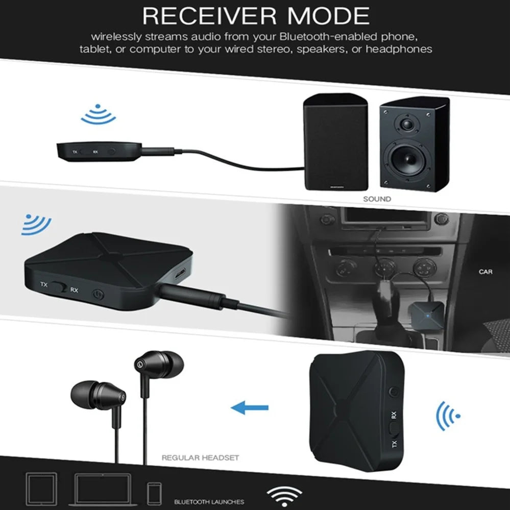 Wireless Bluetooth Transmitter And Receiver