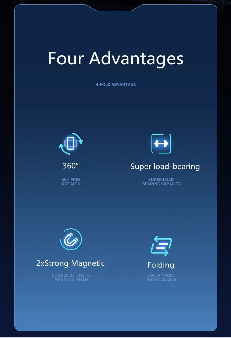 360 Degree Rotatable Magnetic Phone Holder