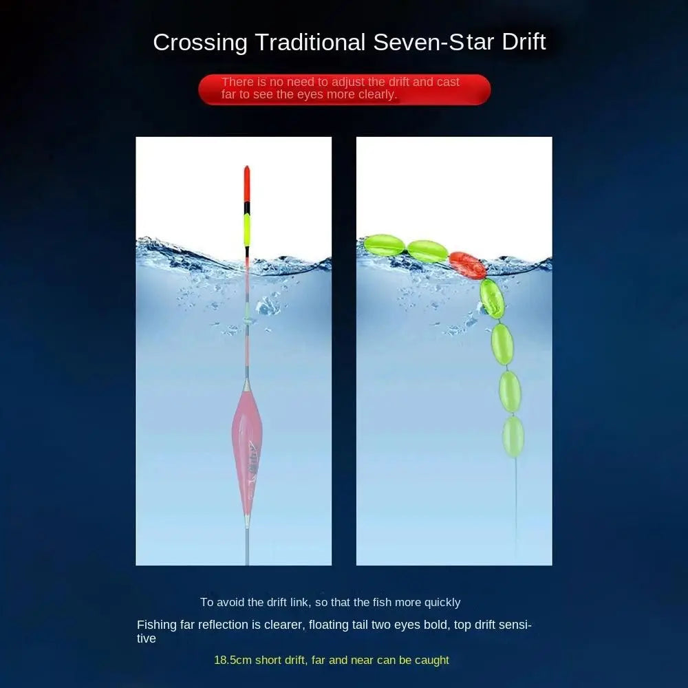 Fishing Line Set  With 2Pcs Float