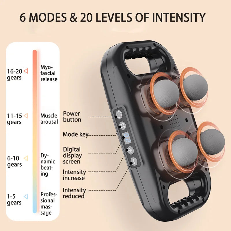 Multi-Functional Full-Body Massager Gun