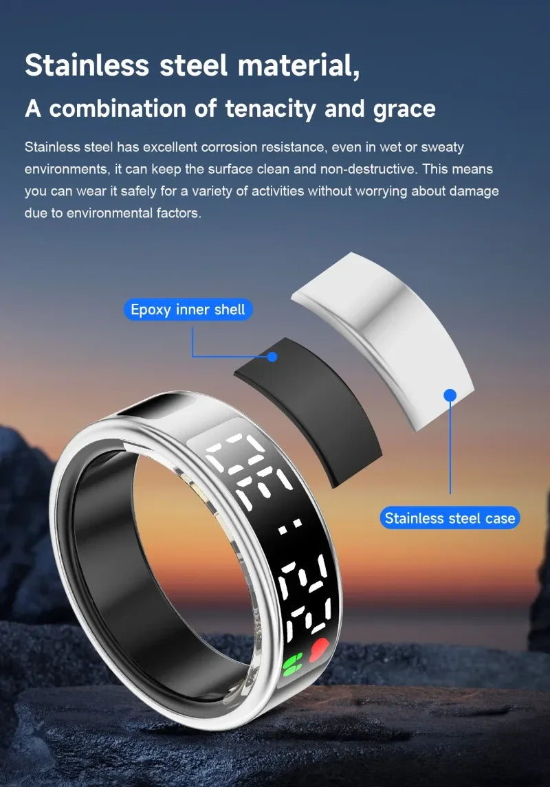 Smart LED Health Monitoring Ring