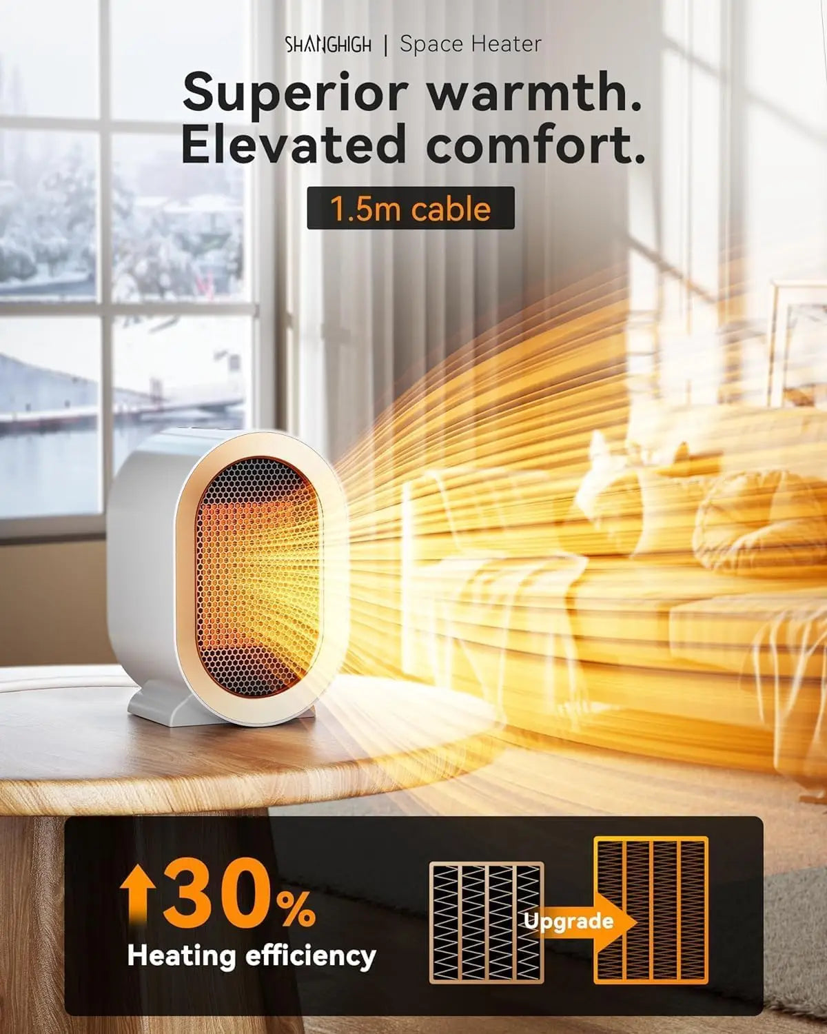 Desktop Portable Electric Heater