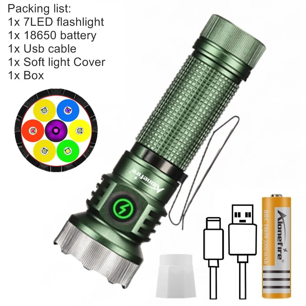 Multipurpose Magnet Mini Flashlight