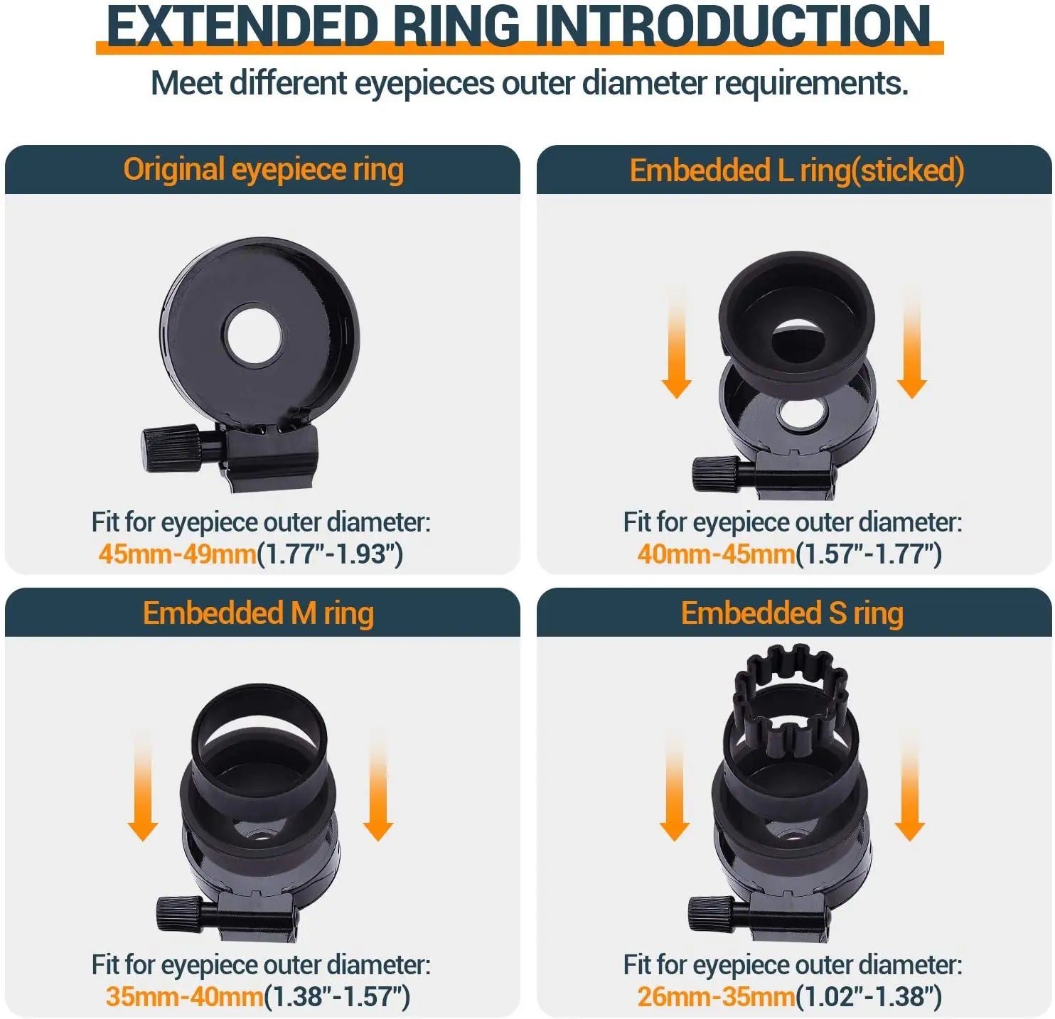 Adjustable Mobile SnapScope Connector Clip