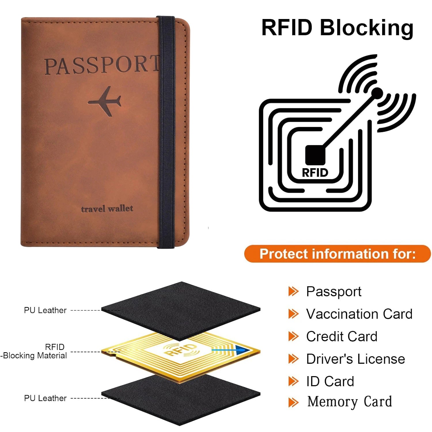 Passport Wallet Case