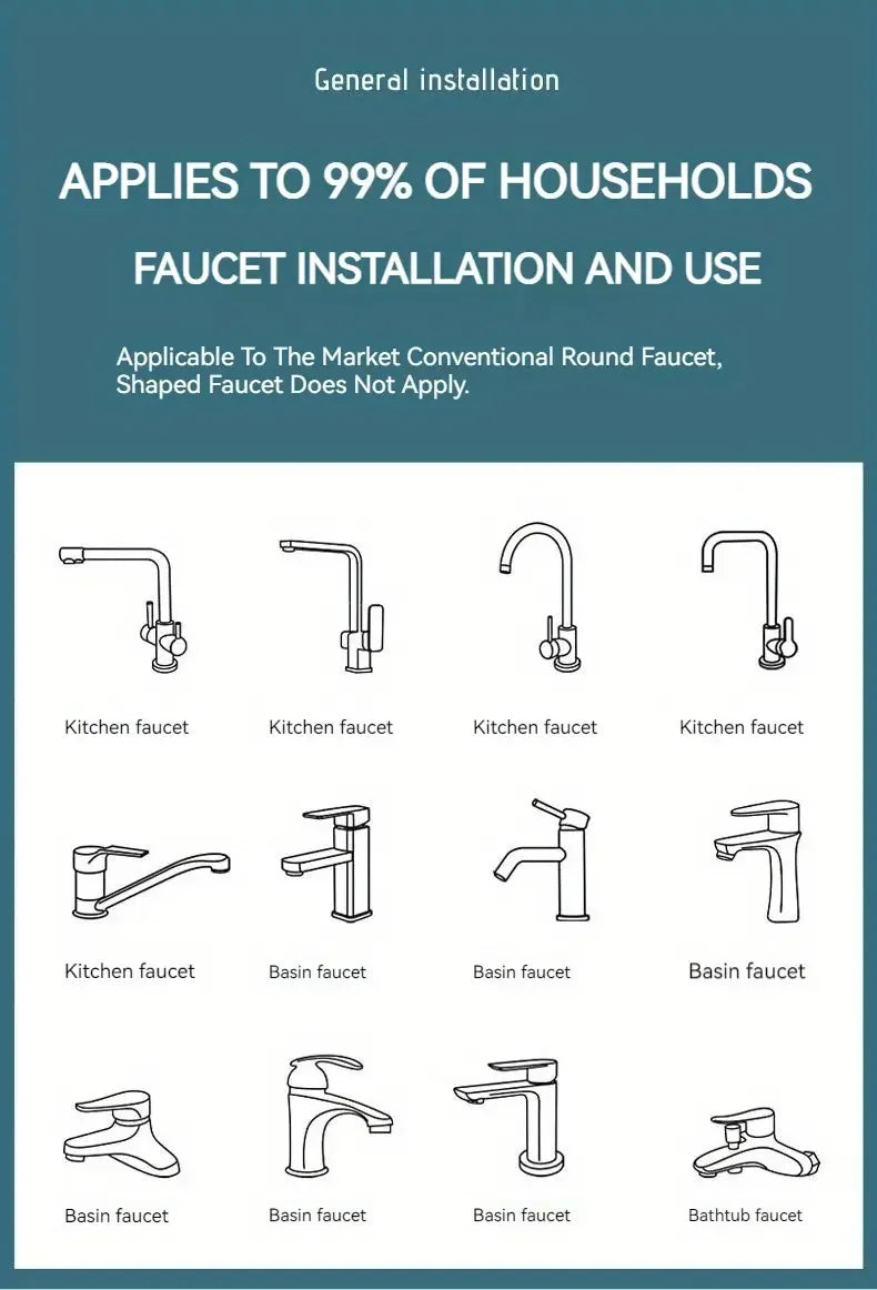 Rotatable Multifunctional Extension Faucet
