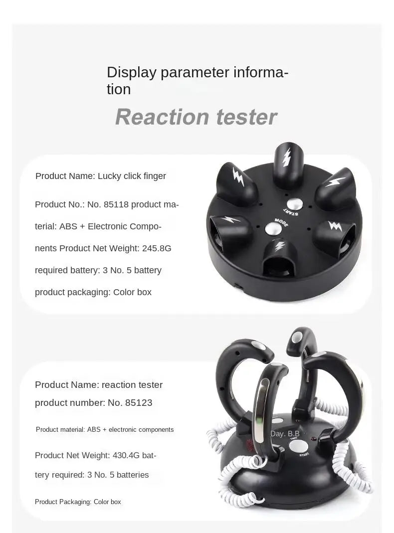 All Products