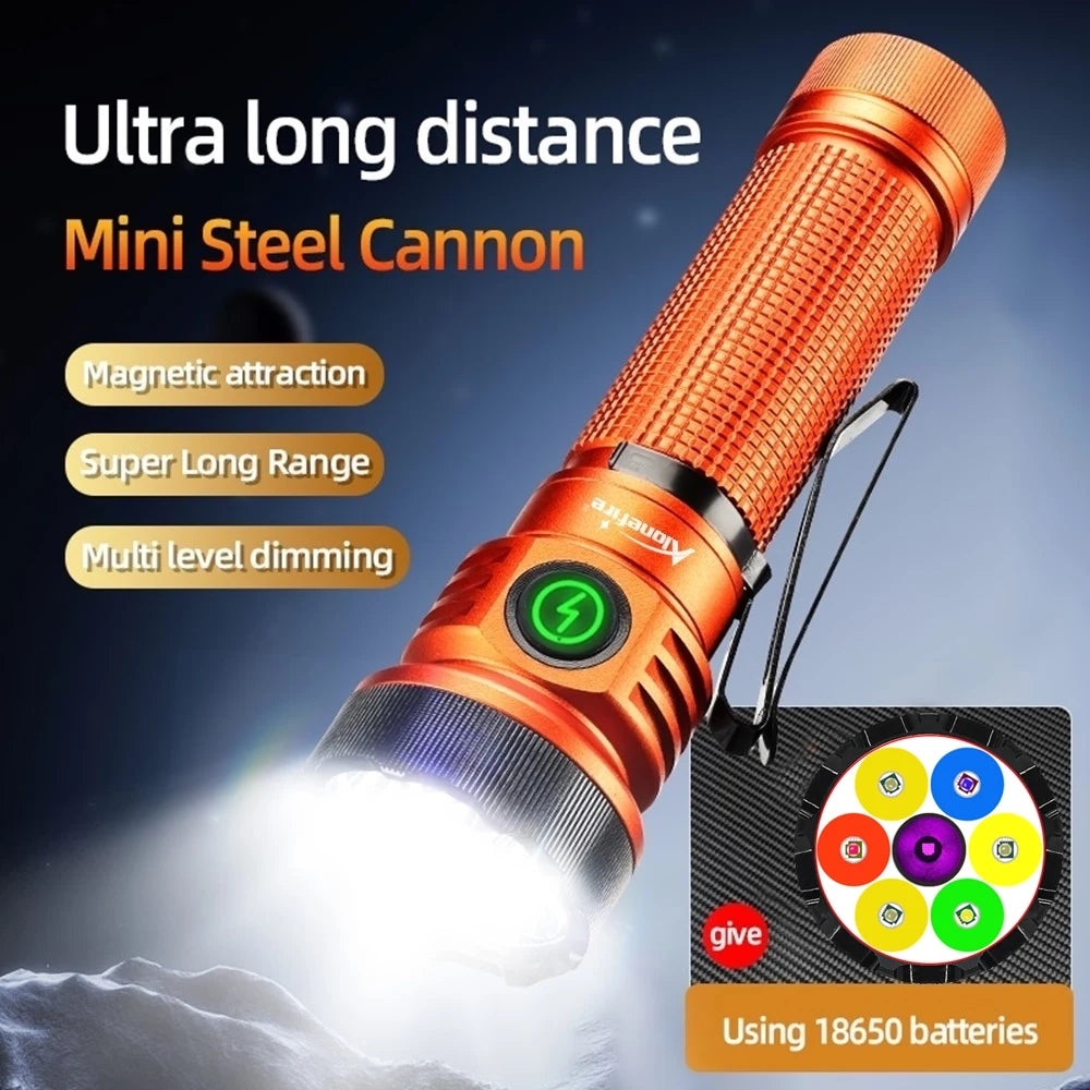 Multipurpose Magnet Mini Flashlight