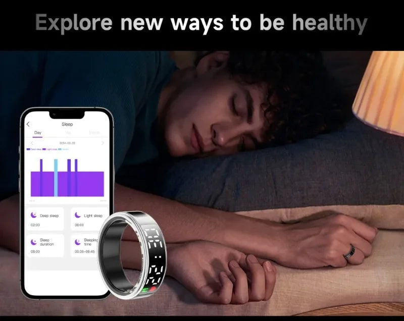 Smart LED Health Monitoring Ring