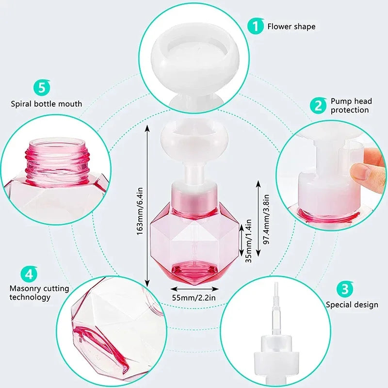 Refillable FloraFoam Soap Dispenser