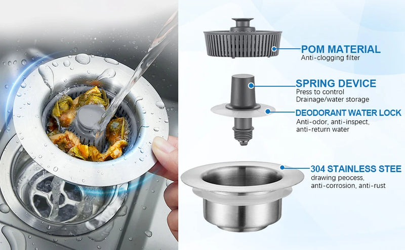 3-in-1 Kitchen Sink Strainer