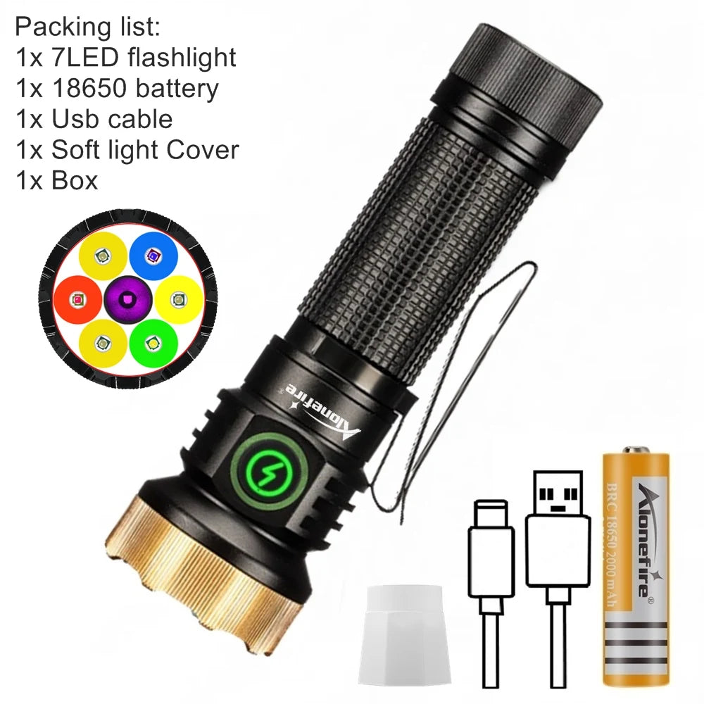 Multipurpose Magnet Mini Flashlight