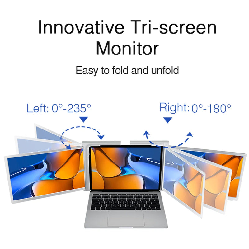 Portable Laptop Expansion Tri-screen Monitor