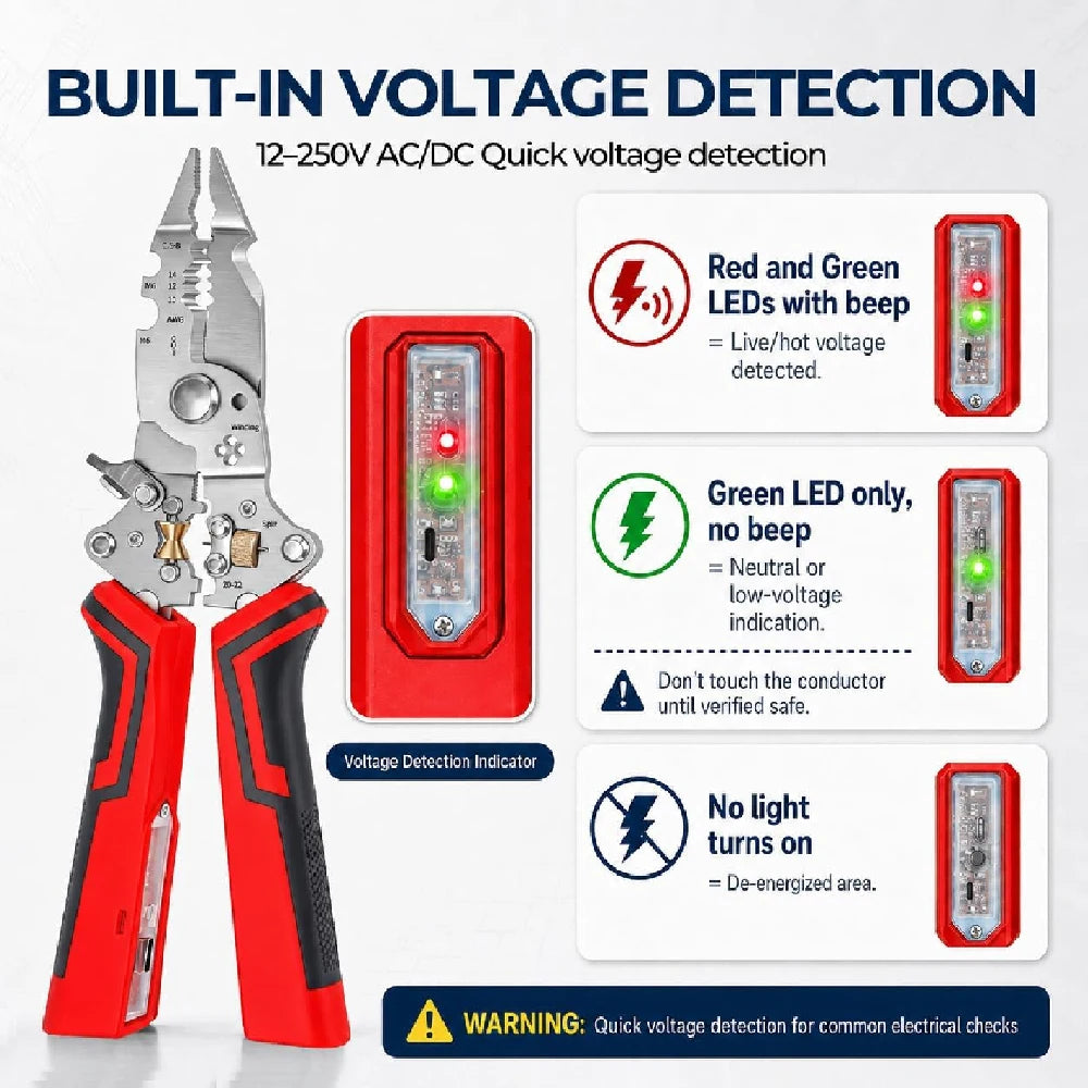 14-in-1 Foldable Multifunction Electrician Pliers