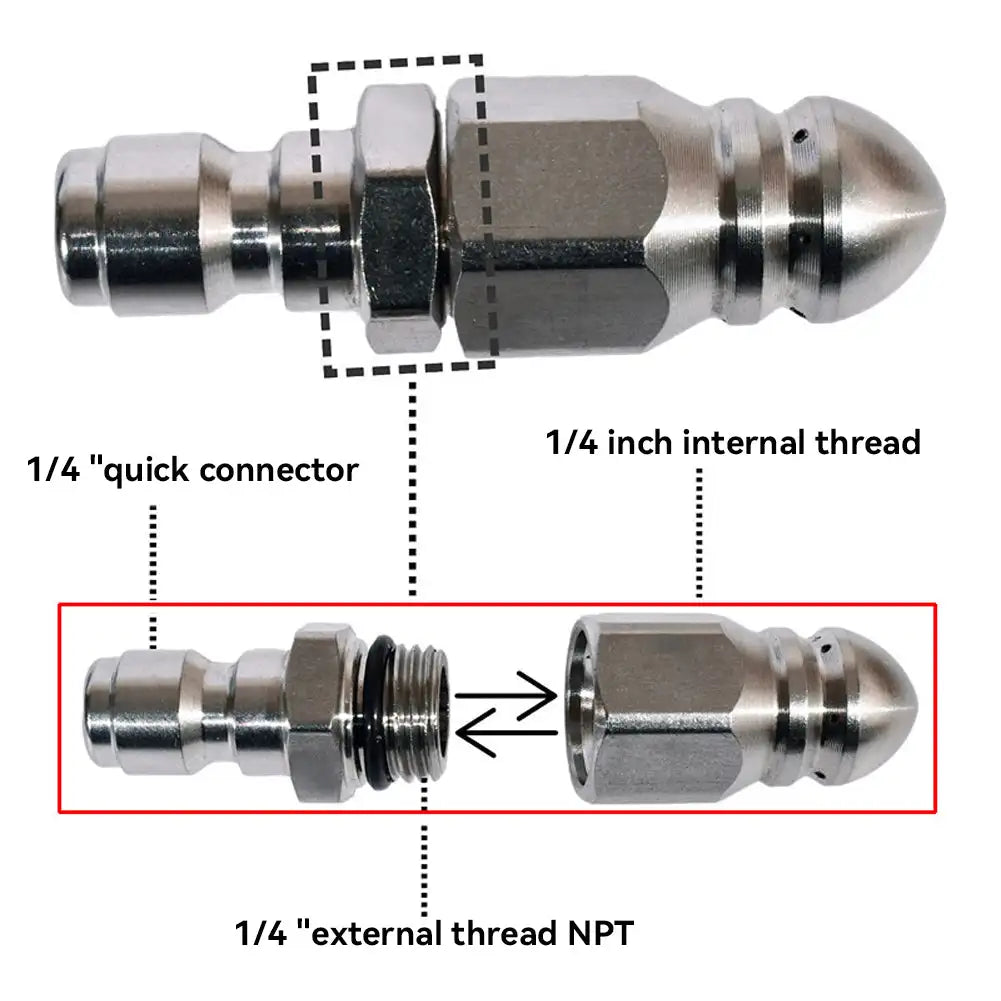 High Pressure Dredging Cleaning Nozzle