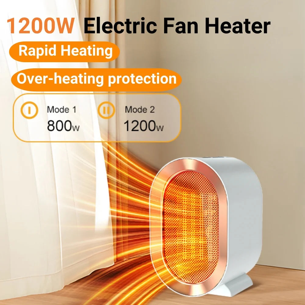 Desktop Portable Electric Heater
