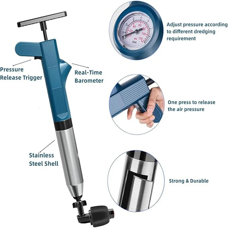 Automatic High Pressure Sewer Dredge Tool