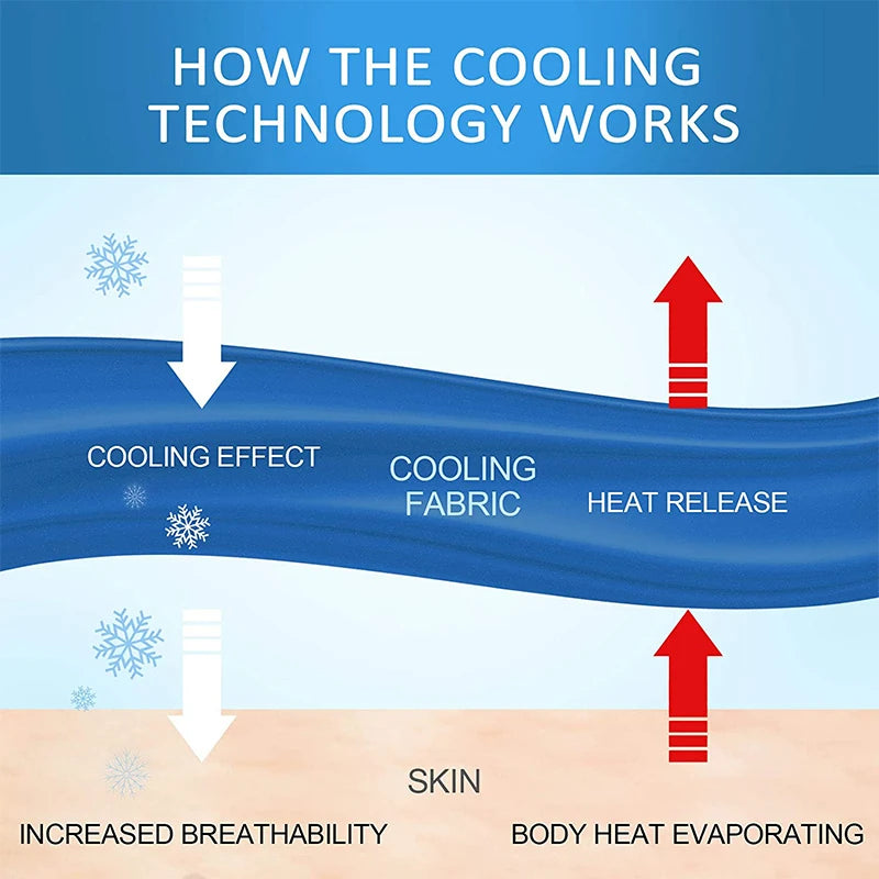 Lightweight Cooling Blanket