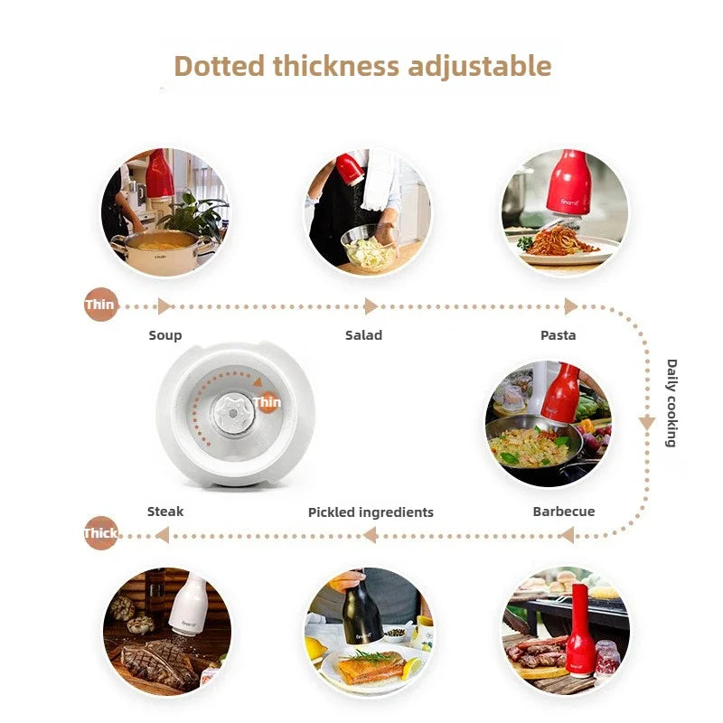 Electric Handheld Spice Mill