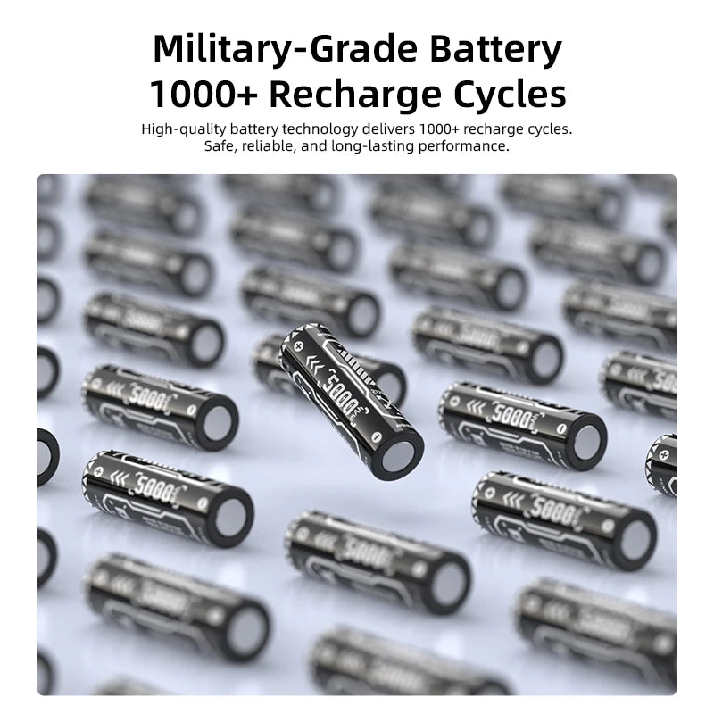 Replaceable Battery Power Bank