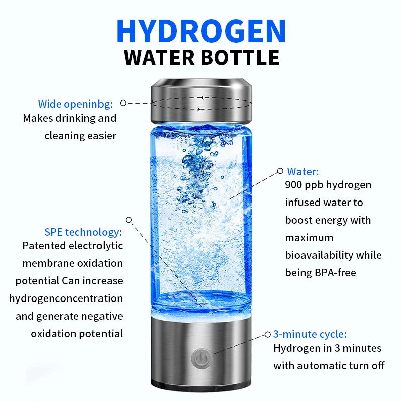 Electric Hydrogen-Rich Water Filter