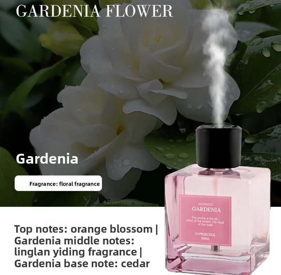Fragrance Bottle Room Diffuser