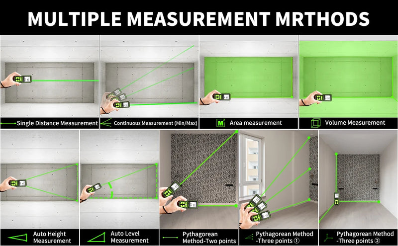 Digital Laser Rangefinder