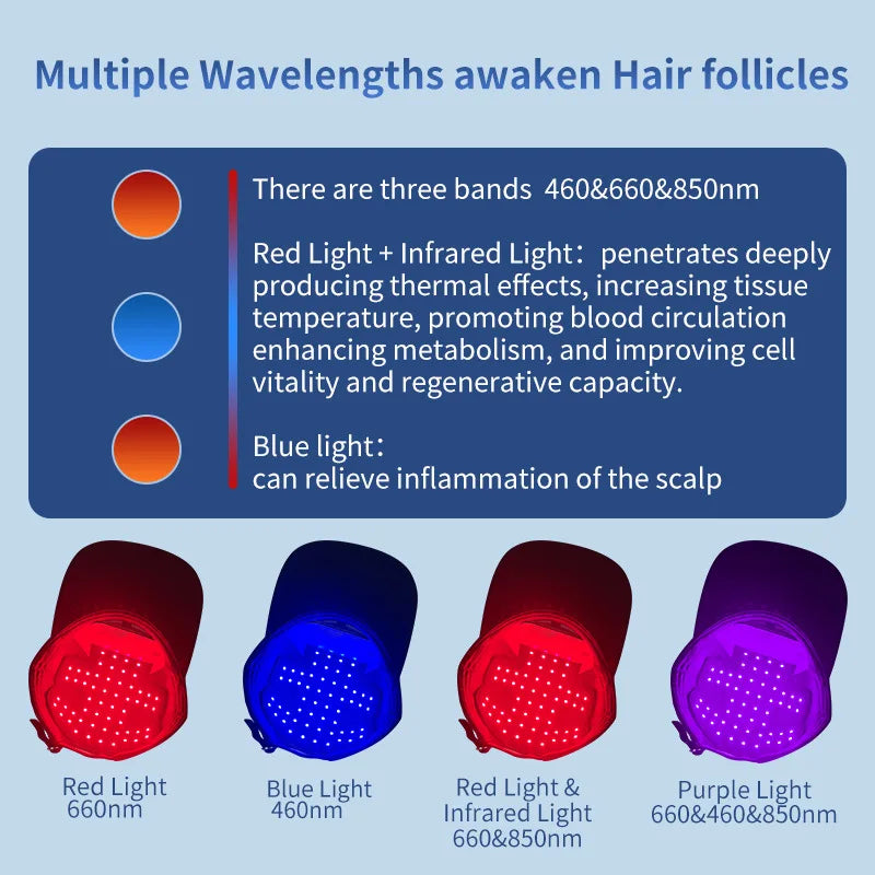 Anti Hair Loss Stress Relief LED Cap