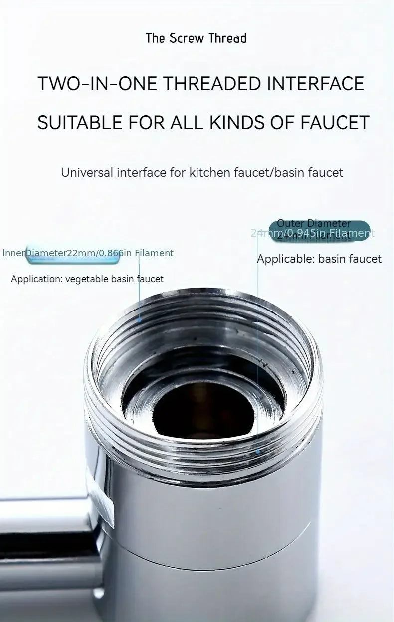 Rotatable Multifunctional Extension Faucet