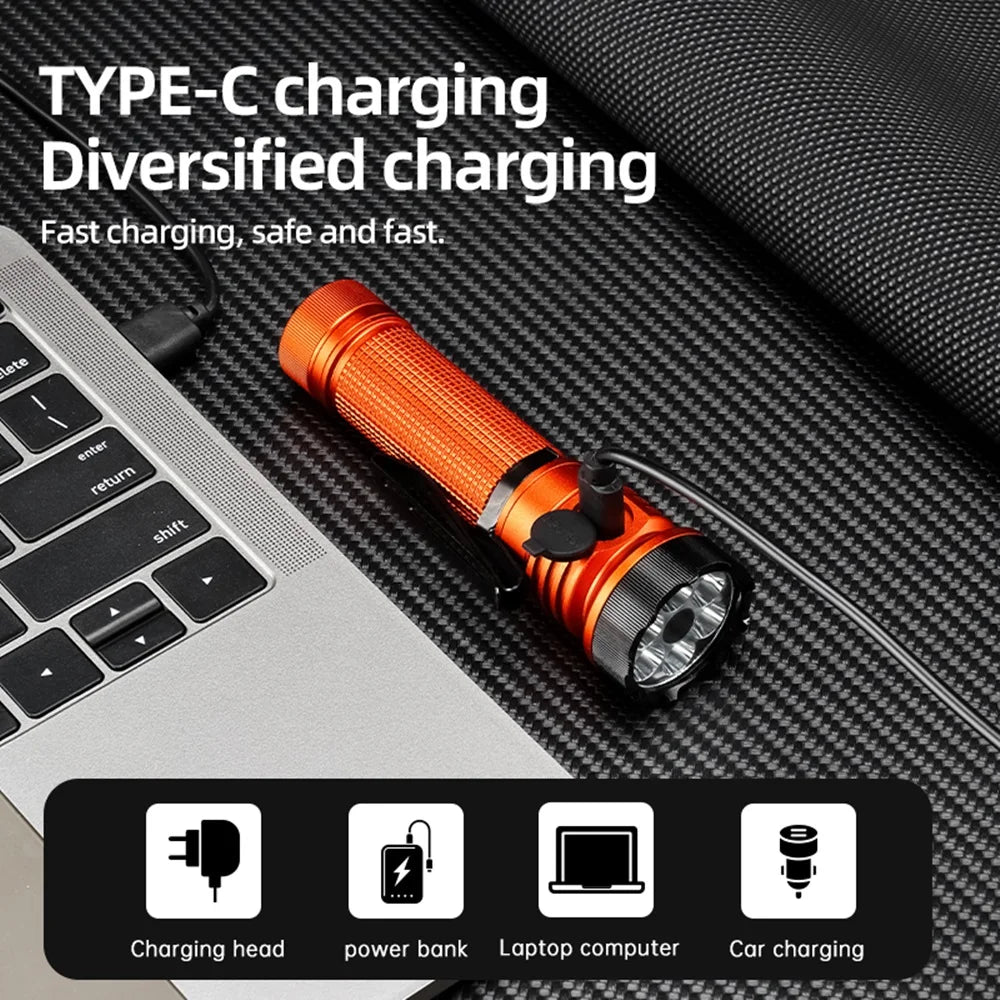 Multipurpose Magnet Mini Flashlight