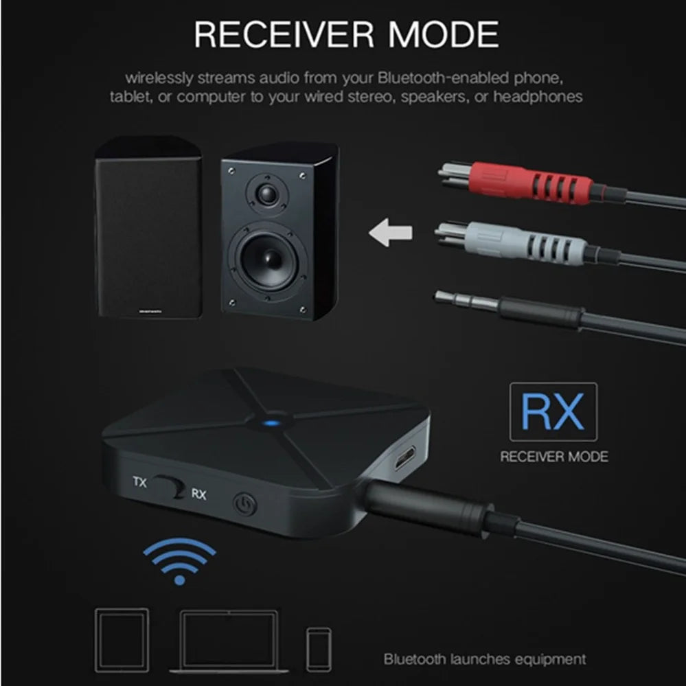 Wireless Bluetooth Transmitter And Receiver