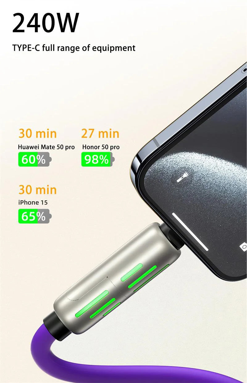 Multi-Functional 4 In 1 Fast Charging Data Cable