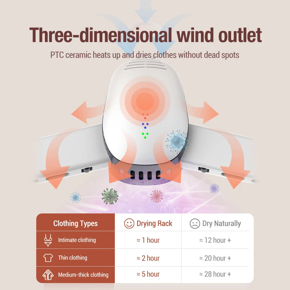 Electric Clothes and Shoe Drying Hanger