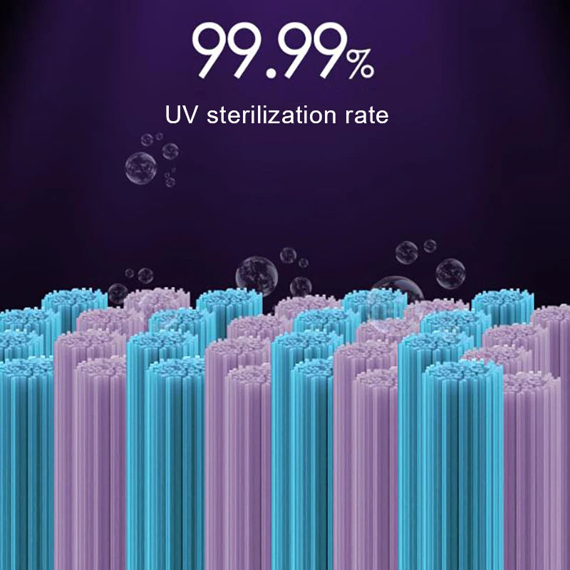 USB Rechargeable UV Toothbrush Sterilizer