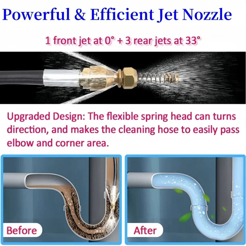 High Pressure Drainage Cleaning Kit