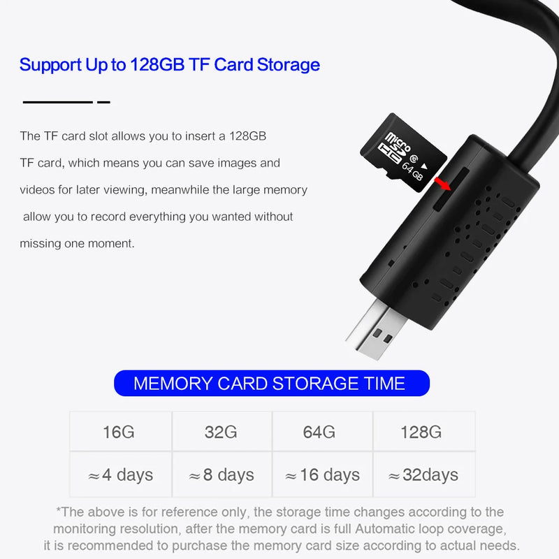 USB Mini HD Surveillance Camera