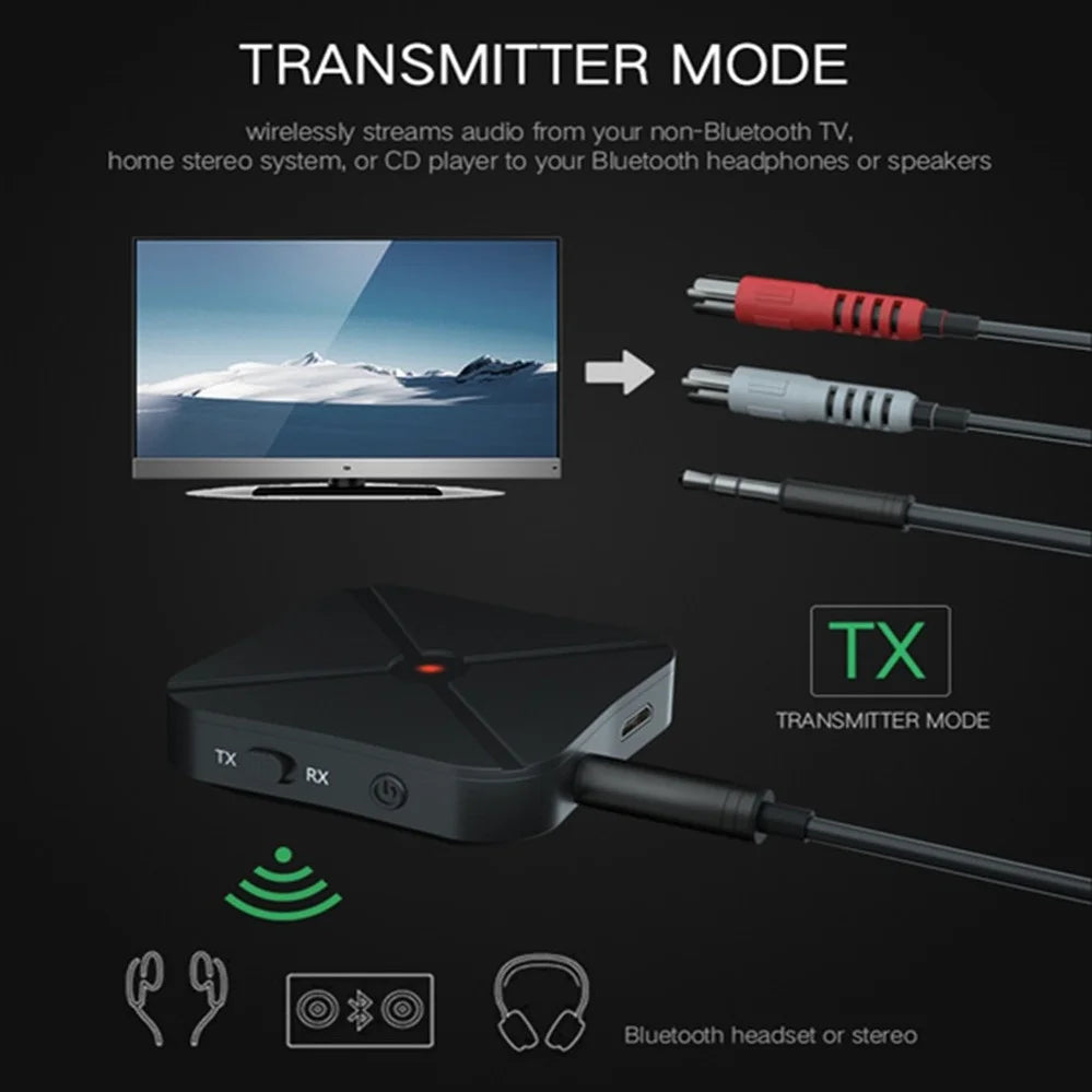 Wireless Bluetooth Transmitter And Receiver