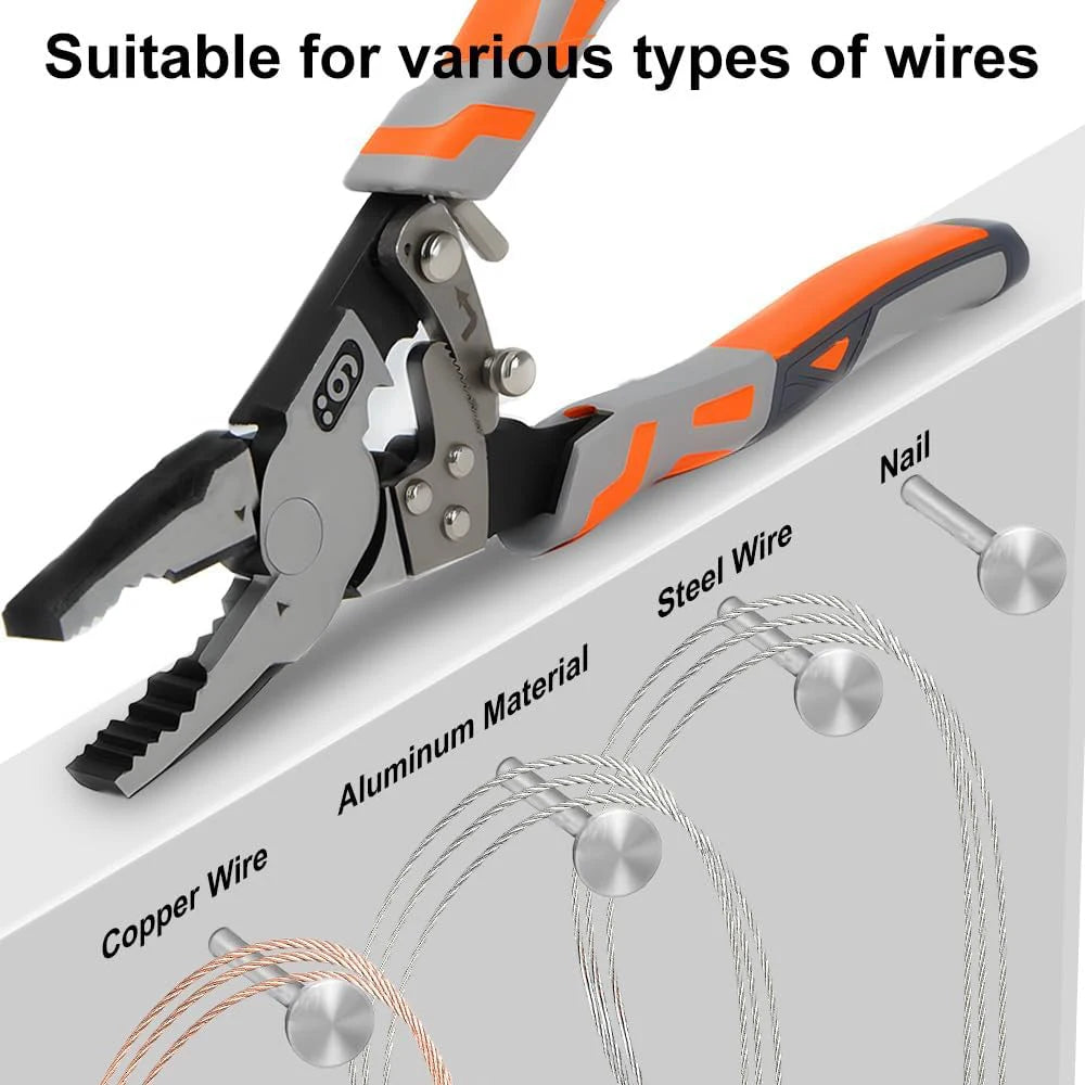 Multifunctional Self Locking Plier