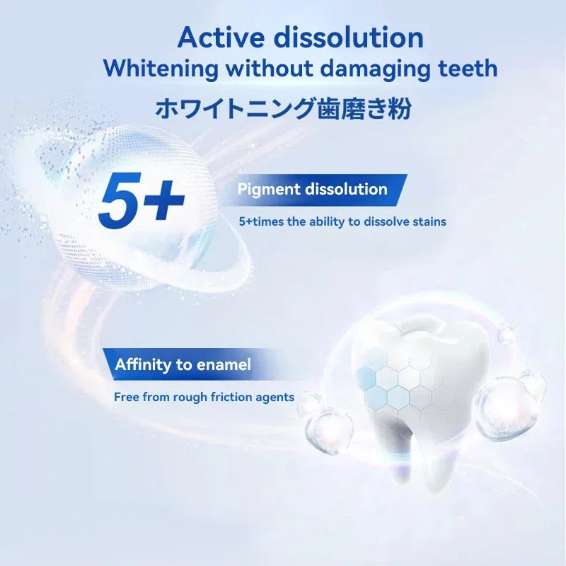 Dental Calculus Removing Toothpaste