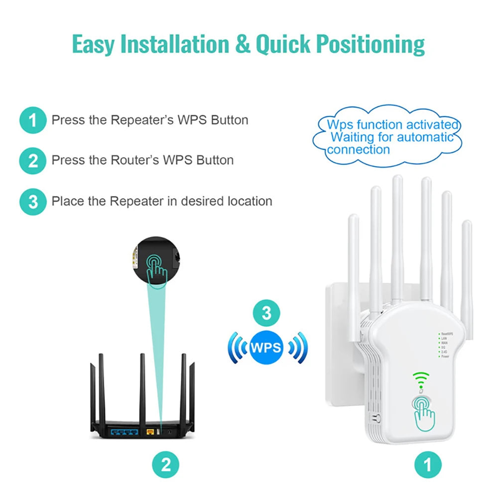 Wireless WiFi Signal Booster
