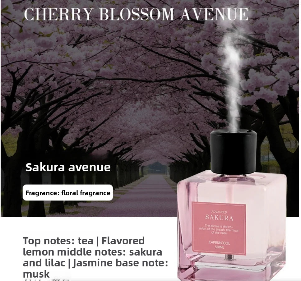 Fragrance Bottle Room Diffuser