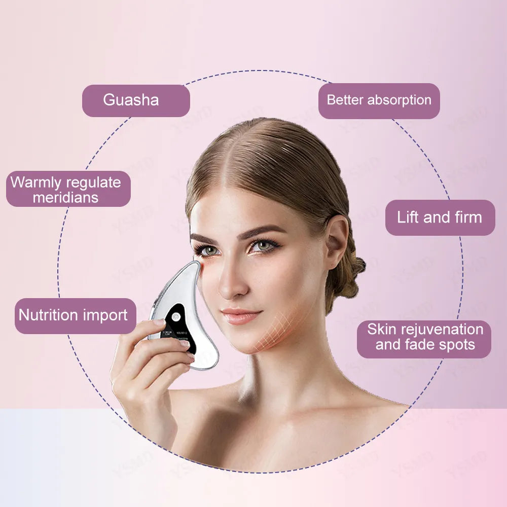 Electric Facial Massage Skincare Tool