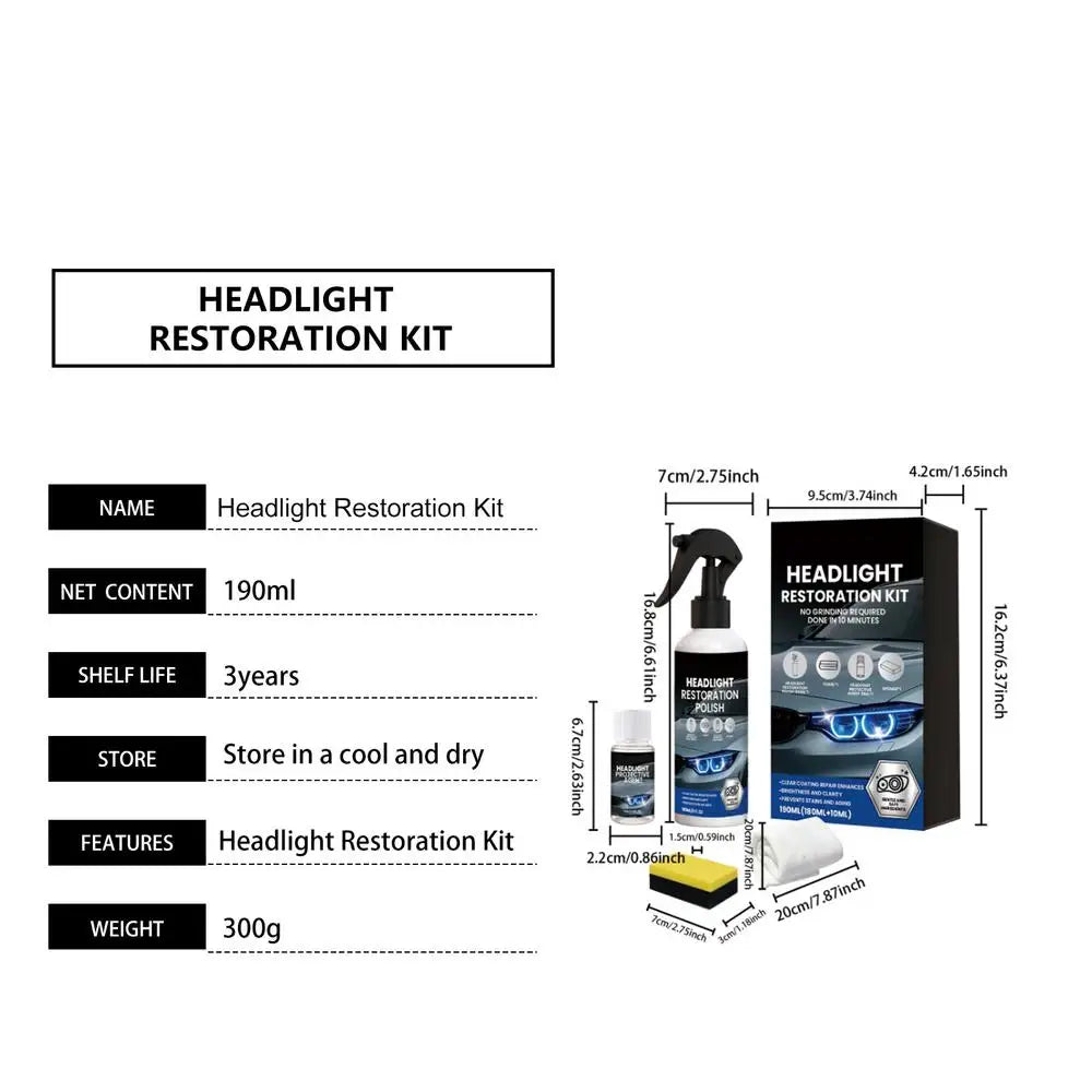 Car Headlights Restoration Kit