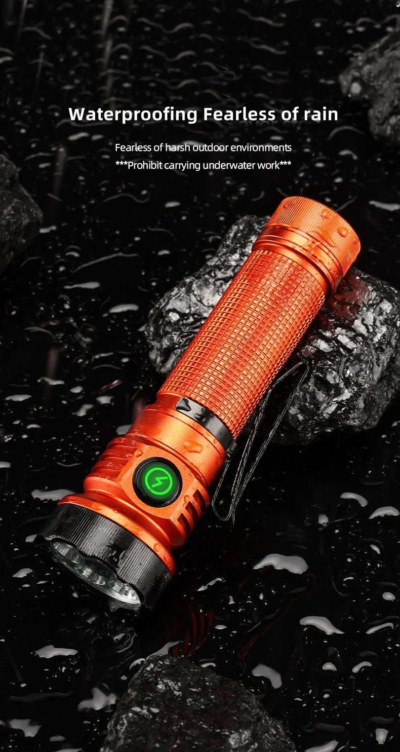 Multipurpose Magnet Mini Flashlight
